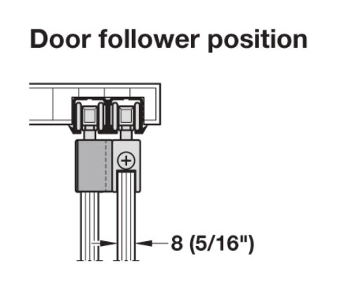Häfele Kayar kapak donanımı Slido F-Line21 20D Set ≤20 kg 402.33.036
