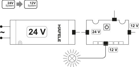 Konvertör, Hafele Loox5, 24 V - 12 V - 833.77.847
