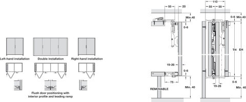 Hafele Ahşap katlanır kayar kapılar, Hawa Folding