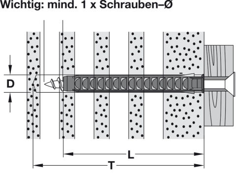 Häfele Dübel fischer SX/SX-L plastik - SX 8 Ahşap ve sunta 051.43.004
