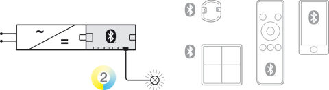 Dağıtıcı, Hafele Connect Mesh, 6 (2-Kablolu Teknoloji)