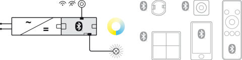 2 yollu dağıtıcı, Hafele Connect Mesh (Ton ayarlı beyaz)