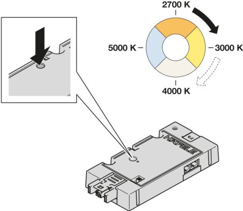 2 yollu dağıtıcı, Hafele Connect Mesh (Ton ayarlı beyaz)