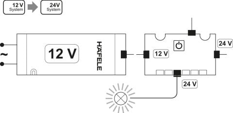 Konvertör, Hafele Loox5, 12 V - 24 V - 833.77.846