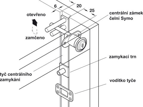 Häfele Symo EC Merkezi kilitleme döner silindirli kilit 18 mm Nikel kaplama Mat 234.98.650