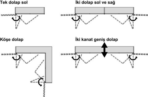 Häfele FOLDER Alüminyum Çerçeveli Katlanır Kapak Seti Alüminyum Görünür parçalar: Sol 408.46.032