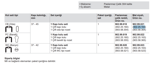Häfele WERNER-M Kapı Kolları Çift Paslanmaz Çelik 304 53 mm Mat Siyah 903.58.364