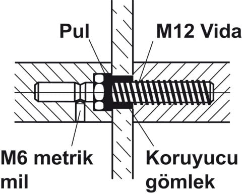 Çekme Kol, Hafele Bağlantı Elemanı - 909.00.792