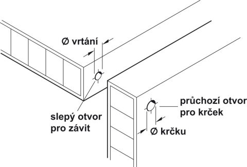 Häfele Tek parça bağlantı elemanı Confirmat havşa 7x38 mm 7 mm 264.42.091
