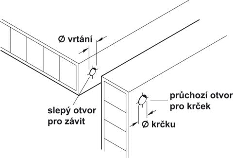 Häfele Tek parça bağlantı elemanı Confirmat havşa 7x50 mm 7 mm 264.42.190