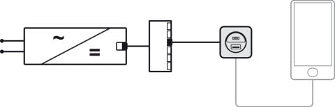 USB şarj istasyonu, Hafele Loox5, USB-A / USB-C, 12 V