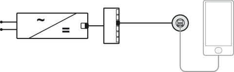 USB şarj istasyonu, Hafele Loox5, USB-A / USB-C, 12 V