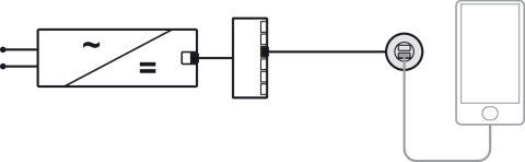 USB şarj istasyonu, Hafele Loox5, USB-A / USB-C, 24 V