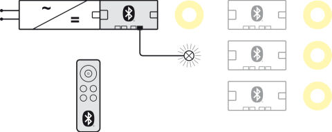 4 yollu dağıtıcı (1 kanallı), Hafele Connect (monokrom)